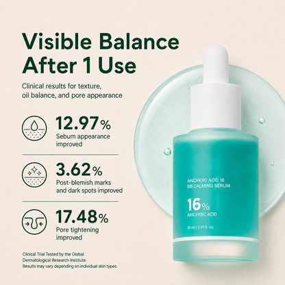 Avlunexa Anchoic Acid Soothing Serum