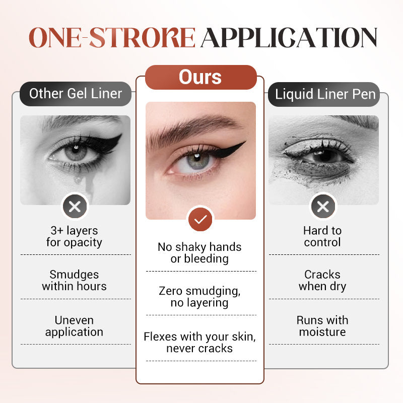 The Hours Dissolve. The Line Remains. 24HR Waterproof Eyeliner