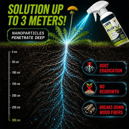 Avlunexa® Lawn Weed Killer 🌿